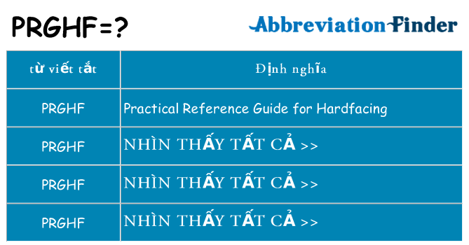 prghf hiện những gì đứng cho