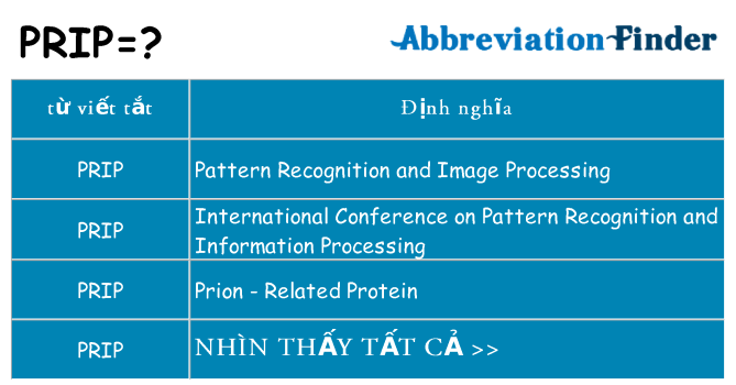 prip hiện những gì đứng cho
