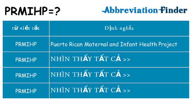 prmihp hiện những gì đứng cho