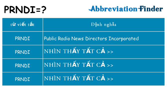 prndi hiện những gì đứng cho