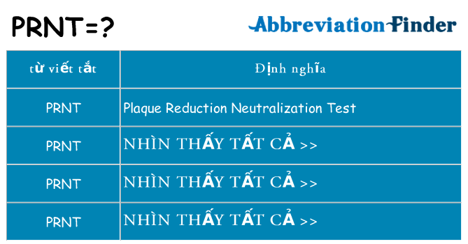 prnt hiện những gì đứng cho