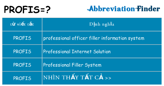 profis hiện những gì đứng cho