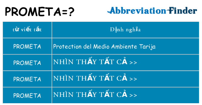 prometa hiện những gì đứng cho