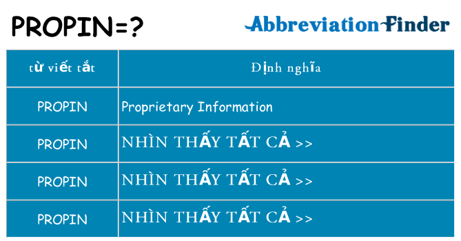 propin hiện những gì đứng cho