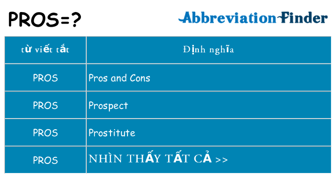 pros hiện những gì đứng cho