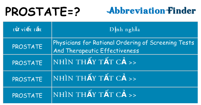 prostate hiện những gì đứng cho