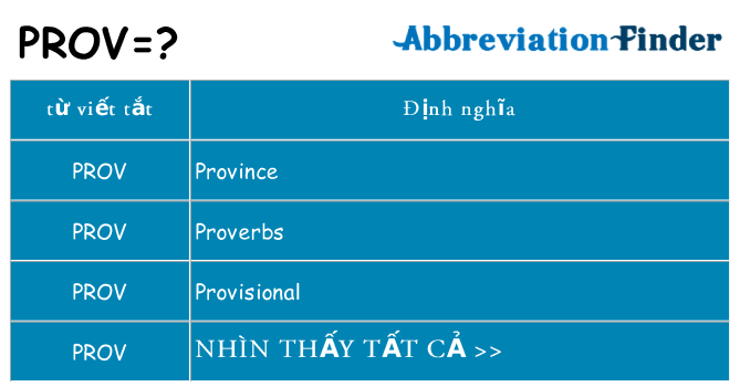 prov hiện những gì đứng cho