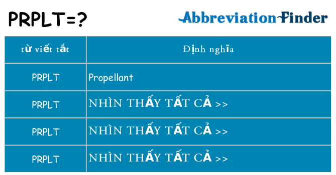 prplt hiện những gì đứng cho