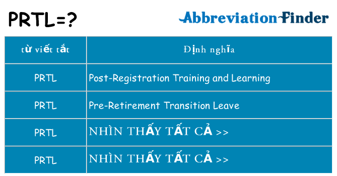 prtl hiện những gì đứng cho