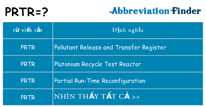 prtr hiện những gì đứng cho