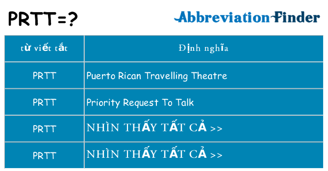 prtt hiện những gì đứng cho