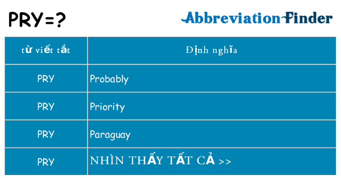 pry hiện những gì đứng cho
