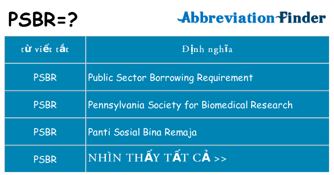 psbr hiện những gì đứng cho