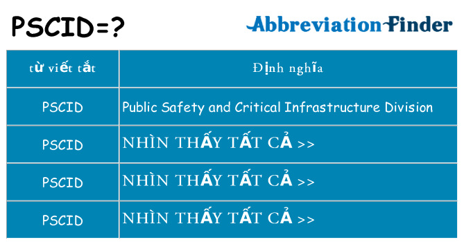 pscid hiện những gì đứng cho