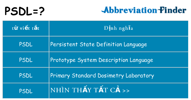 psdl hiện những gì đứng cho