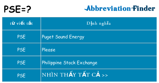 pse hiện những gì đứng cho