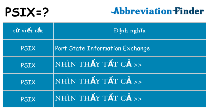 psix hiện những gì đứng cho