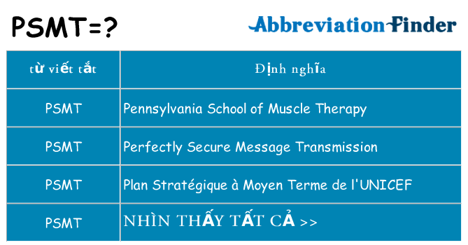 psmt hiện những gì đứng cho
