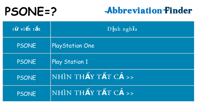 psone hiện những gì đứng cho