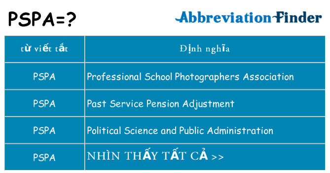 pspa hiện những gì đứng cho