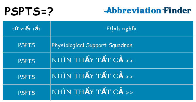 pspts hiện những gì đứng cho