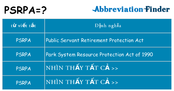 psrpa hiện những gì đứng cho
