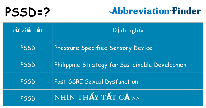 pssd hiện những gì đứng cho