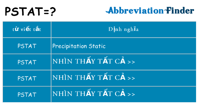 pstat hiện những gì đứng cho