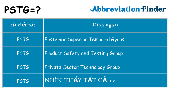 pstg hiện những gì đứng cho