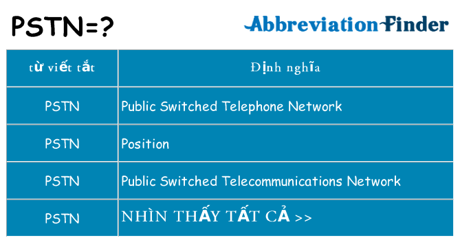 pstn hiện những gì đứng cho
