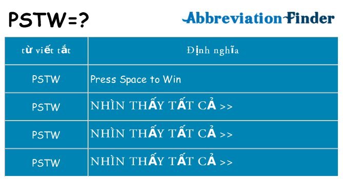 pstw hiện những gì đứng cho