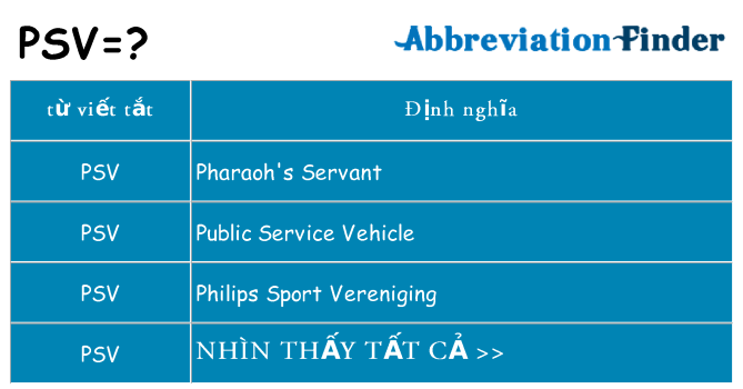 psv hiện những gì đứng cho