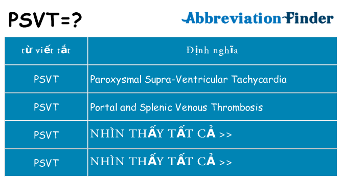 psvt hiện những gì đứng cho