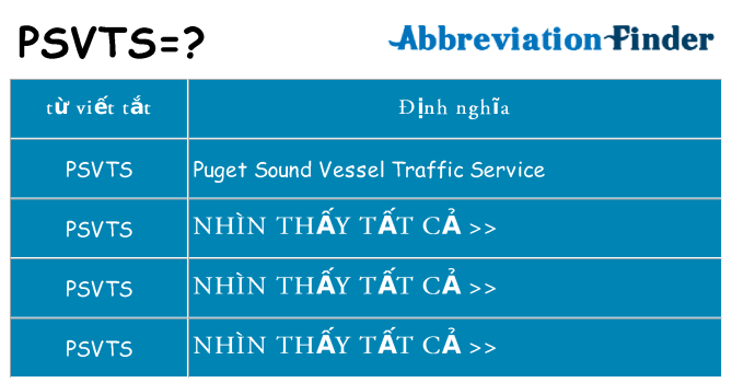 psvts hiện những gì đứng cho