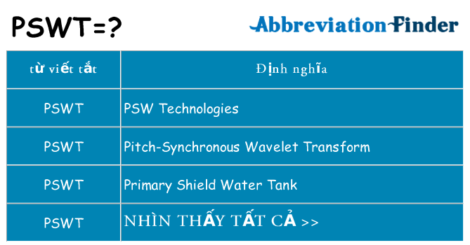 pswt hiện những gì đứng cho