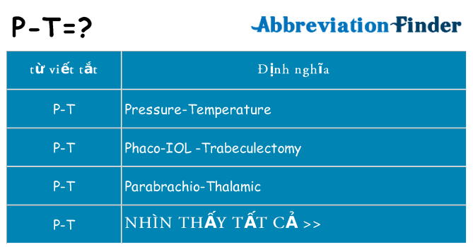 p-t hiện những gì đứng cho