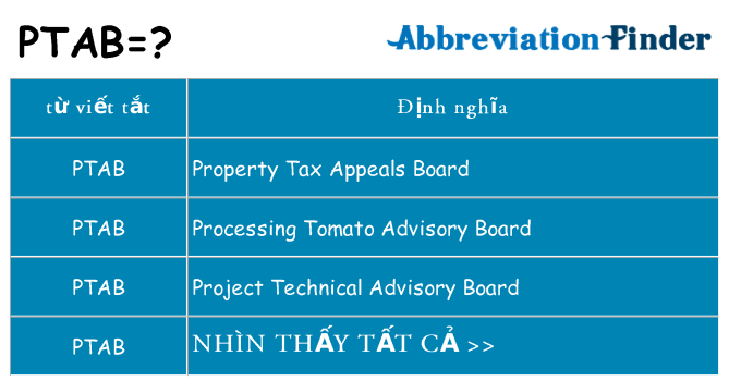ptab hiện những gì đứng cho