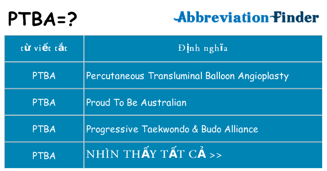 ptba hiện những gì đứng cho