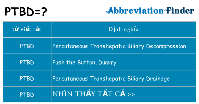 ptbd hiện những gì đứng cho