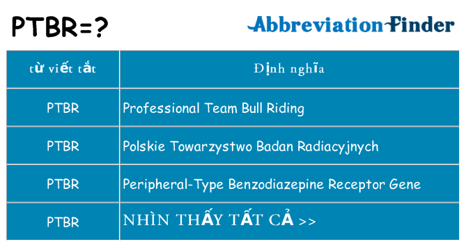 ptbr hiện những gì đứng cho