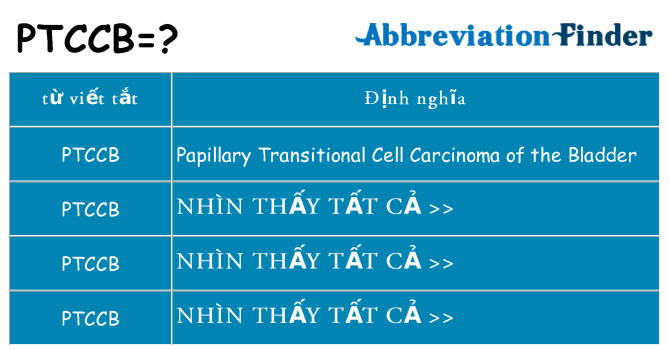 ptccb hiện những gì đứng cho