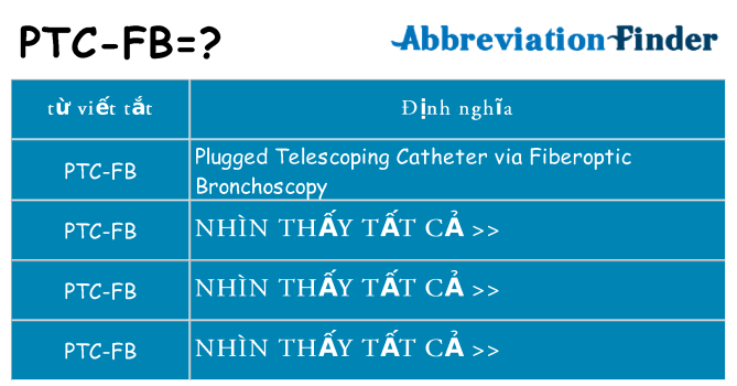 ptc-fb hiện những gì đứng cho