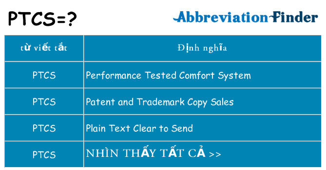 ptcs hiện những gì đứng cho