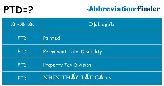 ptd hiện những gì đứng cho