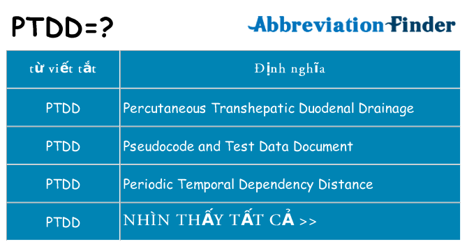 ptdd hiện những gì đứng cho