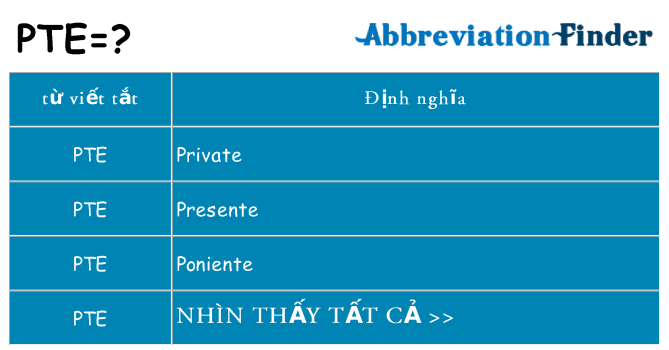 pte hiện những gì đứng cho