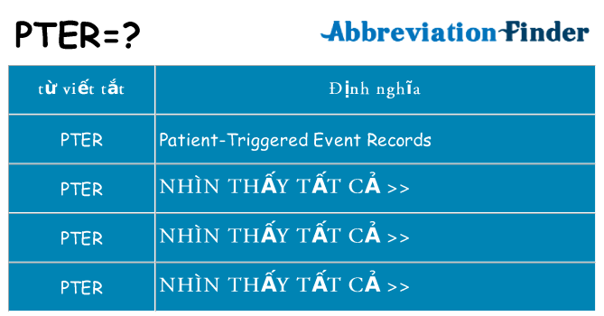 pter hiện những gì đứng cho