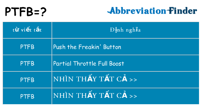 ptfb hiện những gì đứng cho