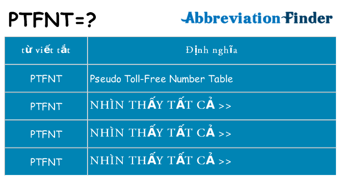 ptfnt hiện những gì đứng cho