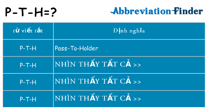 p-t-h hiện những gì đứng cho